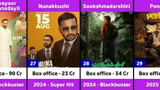 Basil Joseph Hits and Flops Movies List | Sookshmadarshini | Guruvayoor Ambalanadayil | Nunakkuzhi