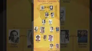 Nehru -Gandhi family tree #indianhistory #shorts #history