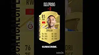 EA Sports Fc24 Ratings - Fifa 24 Upgrade & Downgrade #shorts