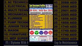 URGENT REQUIREMENT FOR Semi Government Facilities DUBAI Management Company Client Interview