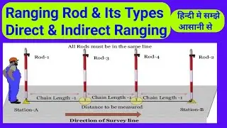 Ranging rod and its types | types of ranging rod | direct ranging | indirect ranging