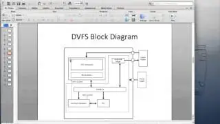 4 Dynamic Voltage Scaling