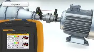 Fluke 830-laser-asuitlijningsinstrument