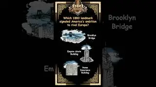 Which 1883 Landmark Made America Unstoppable? ⭐ U.S. History Trivia Quiz