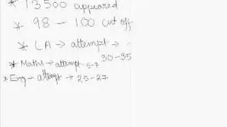 NLU Delhi Exam Analysis