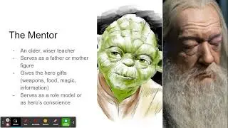 Character Archetypes