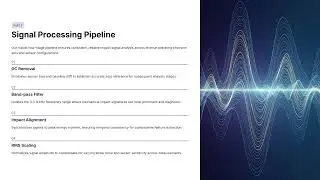 An End-to-End Predictive Maintenance System for Autonomous Inspection based on Health Index