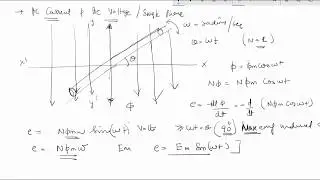 AC Current and Voltage Equation Derivation | voltage formula | ac formula