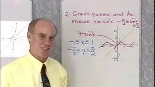 Trig Help: Inverse Trig Functions