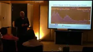 CDS Spreads