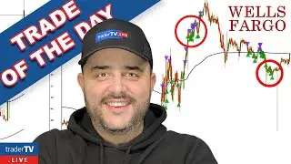 $WFC | EARNINGS BEAT AS OTHERS FALL | SELLING STRENGTH