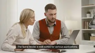 What is the Spiral Model in Software Development?