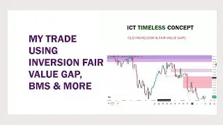 My massive inversion Fair value gap set up. enjoy!