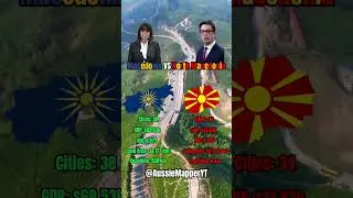 Macedonia VS North Macedonia #country #geography #countryflags