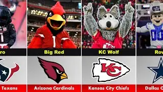 Every NFL Team&rsquo;s Mascot Explained 🏈 | All 32 Teams