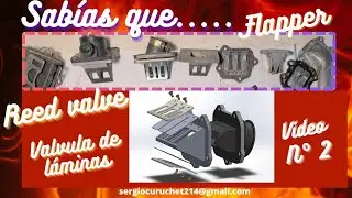 Flapper 2. Explicación paso a paso de la válvula de admisión 