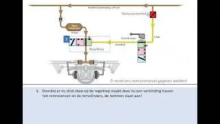 Pneumatisch remsysteem