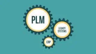 Думайте о PLM, думайте о PROLIM