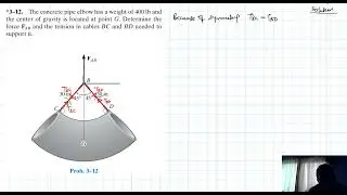 3–12 Equilibrium of a Particle (Chapter 3: Hibbeler Statics) Benam Academy