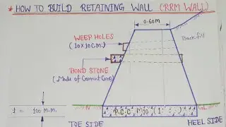 How to build Retaining Wall (RRM)|Use of Bond Stone, Weep holes|Use of Retaining wall in Hilly Areas