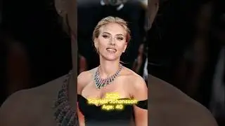 The Avengers Cast Then VS Now (2012-2025)