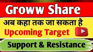 groww share news today / groww share / share analysis / share latest news / share price or target /