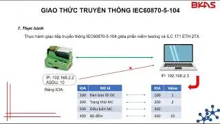 Giao thức truyền thông IEC60870-5-104