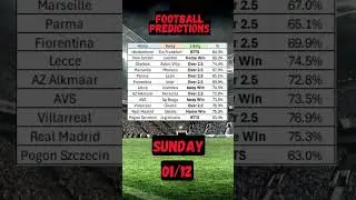 FOOTBALL BETTING TIPS for today 01/12 #football #bettingtipstoday #acca #bet #betting #bets #shorts