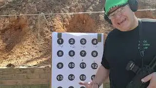 2. Mastering Close-Quarters Sub-Gun Shooting: Mechanical Offset Techniques