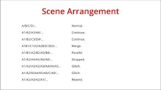Theory - Scene Arrangement.