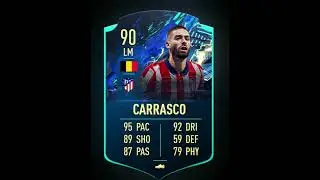 Fifa 22: Honourable Mentions Prediction😱🔥 #shorts