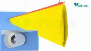 Textile duct - Mounting instruction - Installation 5AEL - PRIHODA