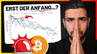 Bitcoin Korrektur: So k&ouml;nnte es weitergehen 👀