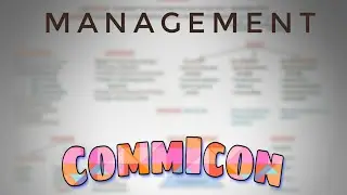 Nature and Significance of Management| Business Studies PartA1| Class 12| COMMICON