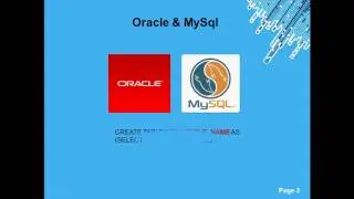 Duplicate Tables in Sql Server , Oracle and MySql