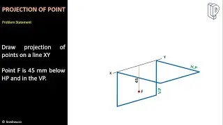 Projection Of Points II Engineering Drawing II इंजीनियरिंग ड्राइंग
