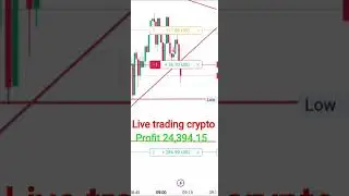 Live trading crypto analysis || Bitcoin Ethereum #cryptotradinglive #cryptotradingindia #banknifty