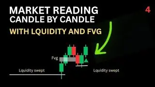 market reading candle by candle binary trading (SMC)