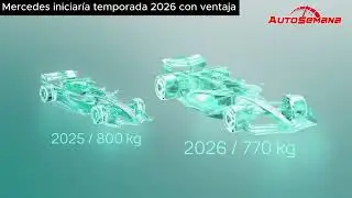Al final, todo sigue igual: Mercedes (y Red Bull Powertrains-Ford) podr&aacute;n iniciar la temporada con&hellip;
