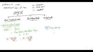 Nature of roots (Real & Distinct Roots)