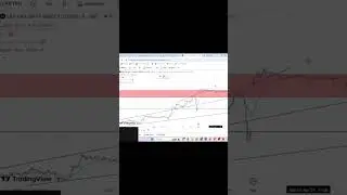 Time Cycle Theory