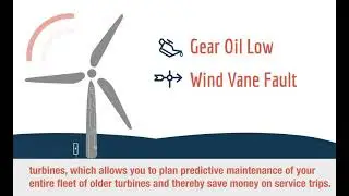 Spica Technology Wind Turbine Optimization