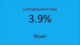 Labor Force Participation Rate