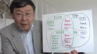 Asia's Economic Integration: RECP vs TPP