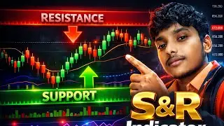support and resistance indicator || support and resistance forex