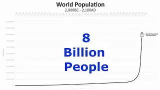 8 Billion people! and  more ...
