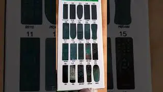 Philips  Multimedia Speaker  Remote control ( All models  Support)... #shorts #short #shortsvideo