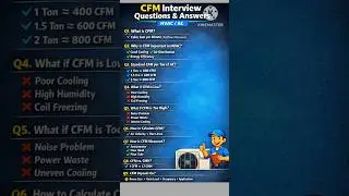 CFM Interview Question Answer 🔥 | HVAC AC CFM Explained in Hindi#shortsfeed #viral