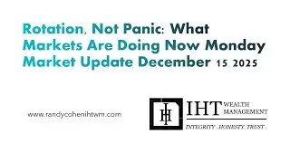 Rotation, Not Panic  What Markets Are Doing Now Monday Market Update December 15 2025