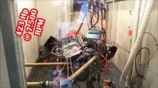M3 TECNORALLY